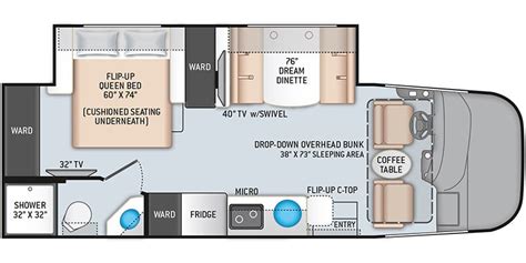 Thor Motorhome Floor Plans | Viewfloor.co