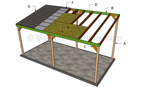 Wooden Carport Plans | MyOutdoorPlans