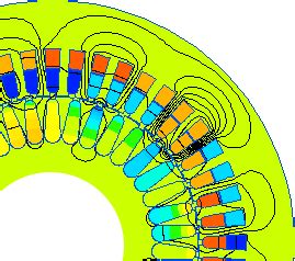 Electric motor design software --QuickField FEA Software