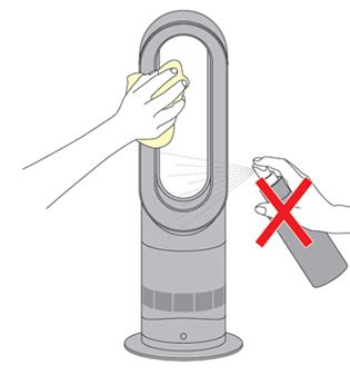 Dyson AM09 Support - Cleaning your Dyson fan heater step by step ...