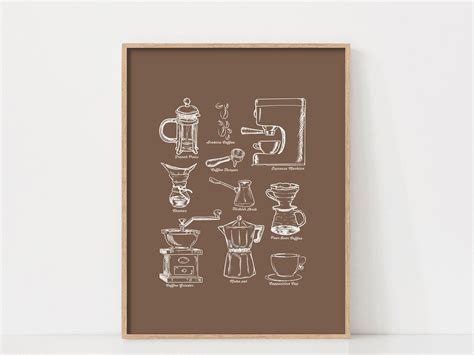 Coffee Wall Art Coffee Print Kitchen Art Coffee Poster - Etsy