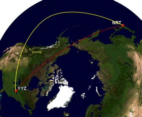 The Great Circle Route - Slaw