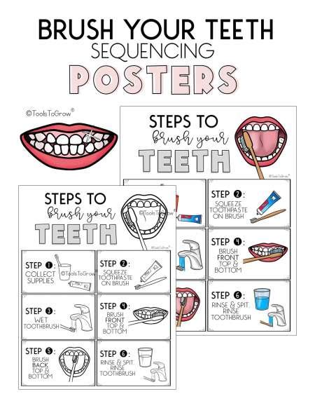 Step By Step Brushing Teeth Poster