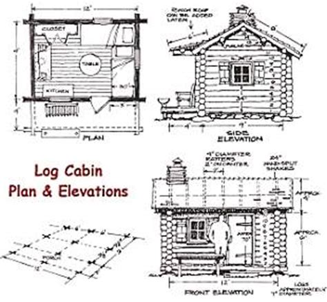 Standout Log Cabin Plans...Escape To An Earlier, Gentler Time!