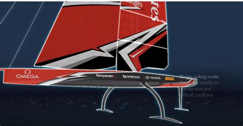 AC75 monohull | Boat Design Net