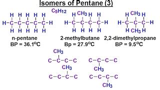 Structural Isomers Of Pentane