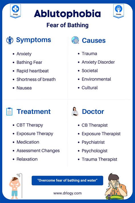 Ablutophobia (Fear of Bathing): Causes, Symptoms & Treatment - Drlogy