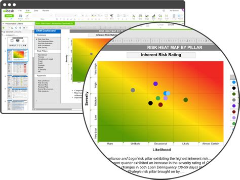 Enterprise Risk Management Software | ERM Software | Workiva