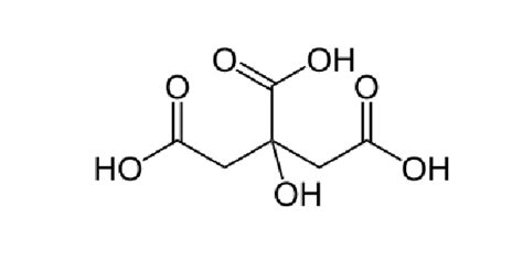 Citric Acid molecular structure. | Download Scientific Diagram