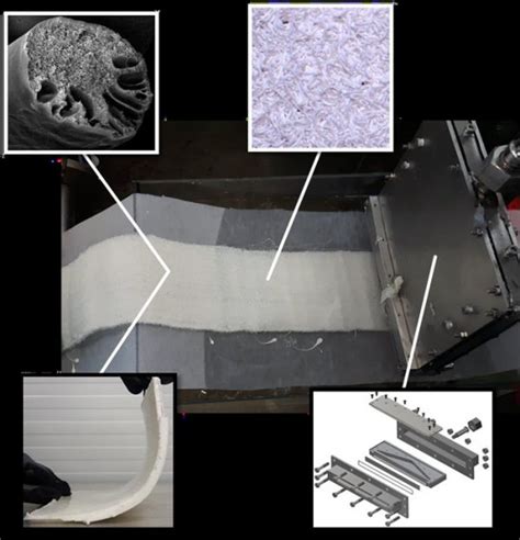 Technical-scale production of aerogel nonwovens | International Fiber ...