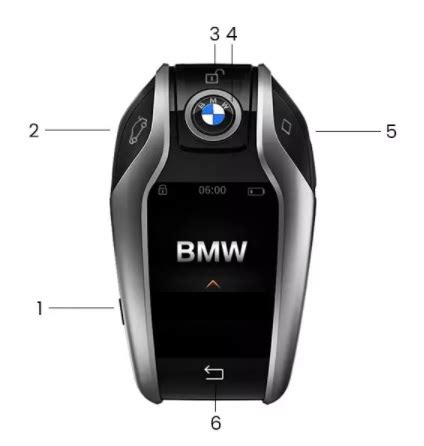 How to use BMW Display Key