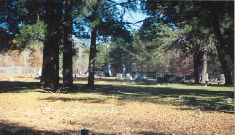 Mount Nebo Church, Wilkinson County, GA