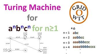 Turing Machine Examples - YouTube