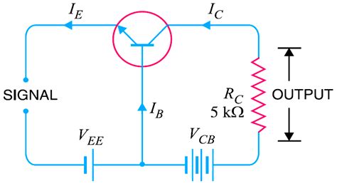 Transistor as Amplifier - Engineering Tutorial