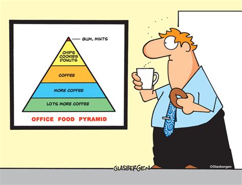 Cartoon Healthy Food Pyramid