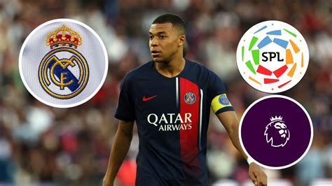 Kylian Mbappe: What options are available to the PSG…