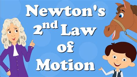 Newton's Second Law of Motion | #aumsum #kids #science #education #children - YouTube