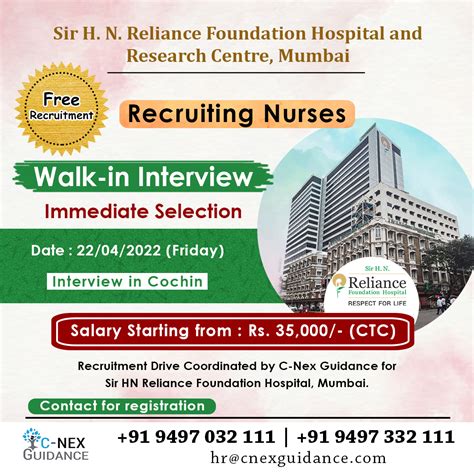 Nursing Walk In Interview H N Reliance Hospital, Mumbai - C-Nex ...