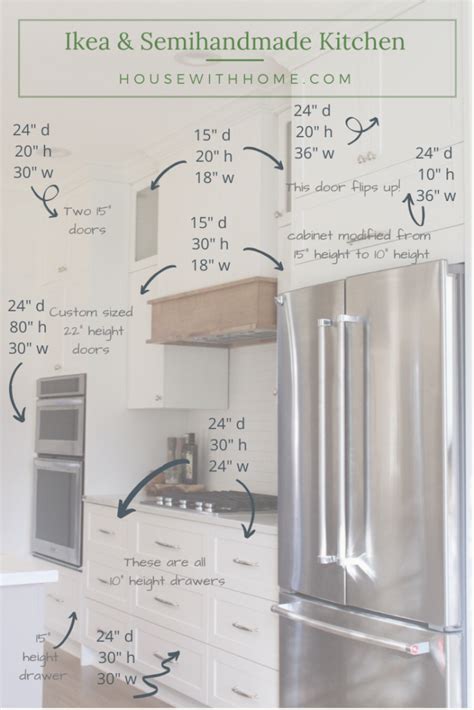 Ikea Kitchen Cabinet Sizes and Organization - House with Home