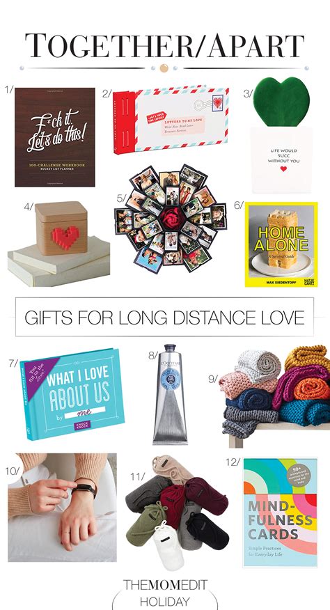 Message In A Box: Gift Ideas For Long Distance Love - The Mom Edit