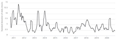 Bitcoin Price Prediction: BTC on the verge of a major price movement