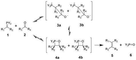 The Wittig Reaction - Lab Report - WriteWork