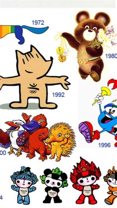 Olympic Mascots Through The Years