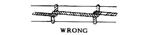 Wiring and Cabling: How To Lace Cable Harnesses