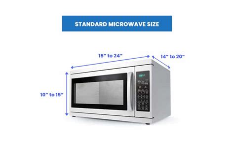 Microwave Sizes (Types & Dimensions Guide)