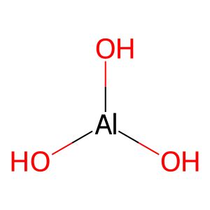 Aluminum Hydroxide | Uses, Brand Names, Mechanism Of Action