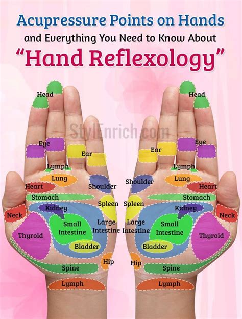 Best 25+ Akupressur hand ideas on Pinterest | Reflexologie, Akupressurpunkte in der Hand and ...