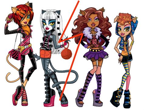 Why do werecats have tails but not werewolves ? : r/MonsterHigh