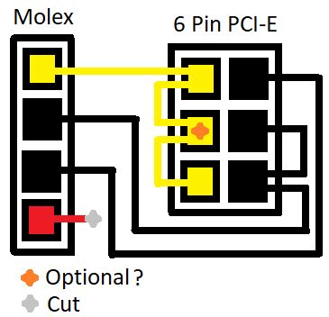 Pin Molex Wiring Diagram - rawanology