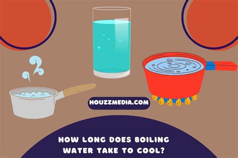 How Long does Boiling Water Take to Cool? Cooling Rates Unveiled!