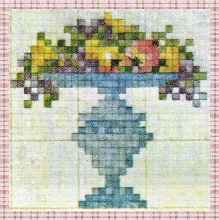 45 best images about Free Charts Antique on Pinterest | Wool, Cross stitch rose and Vintage ...