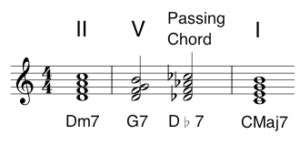 Passing Chords & Approach Chords - TJPS