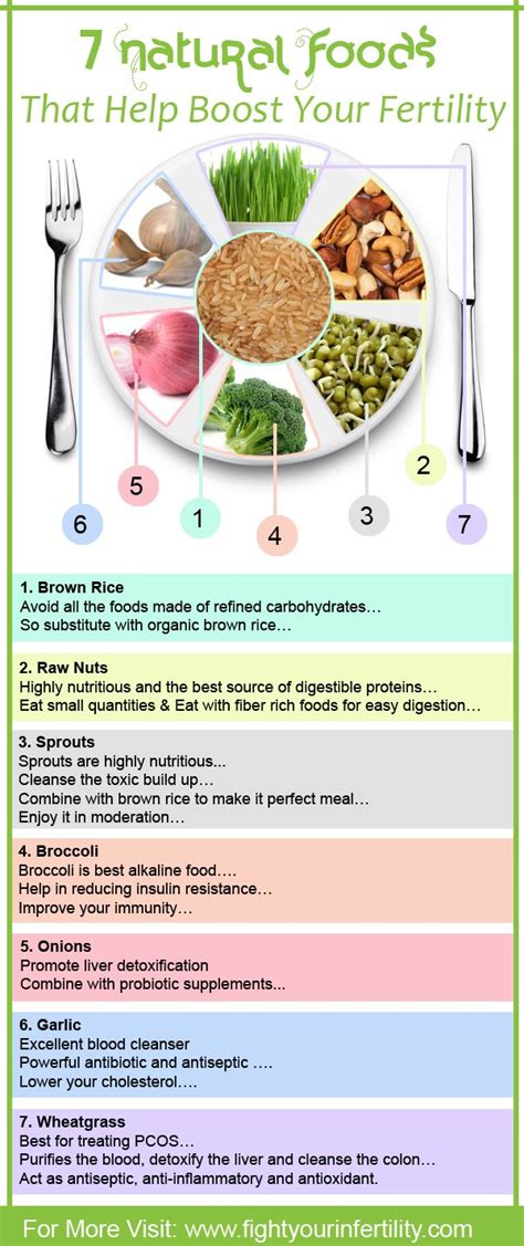 7 Natural Foods To Boost Your Fertility [Infographic]