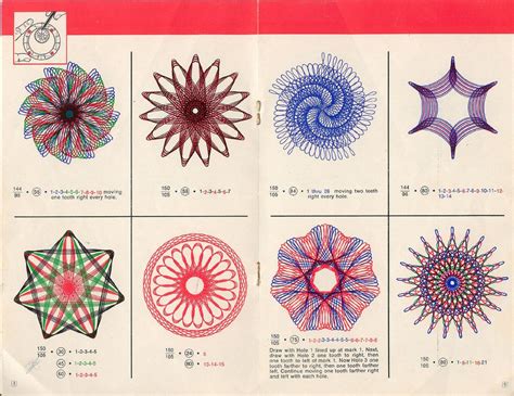 https://flic.kr/p/cwcik | spirograph8 | How to Draw with Spirograph ...