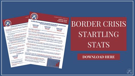 FACTSHEET: The Biden-Mayorkas Border Crisis Breaks its Own Record – Committee on Homeland Security