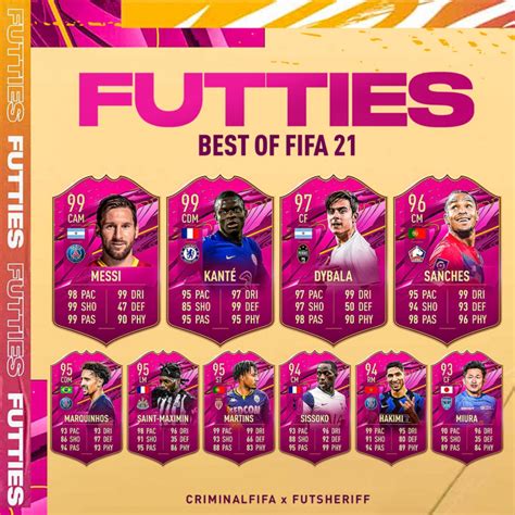 FIFA 22 FUTTIES: Release date, predictions/leaks and More