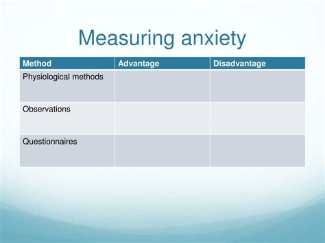 PPT - Controlling Anxiety PowerPoint Presentation, free download - ID:2840595