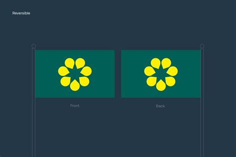 The Golden Wattle flag