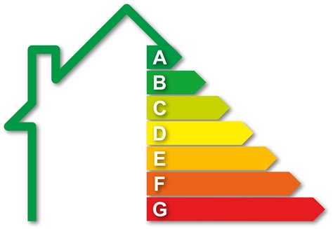 Energielabel • Dé Register Makelaar Hoevelaken