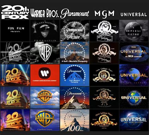 Evolution of movie studio logos : r/nostalgia