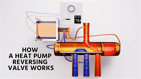 Heat Pump Reversing Valve Wiring - How To Replace A Reversing Valve On A Heat Pump Youtube - The ...