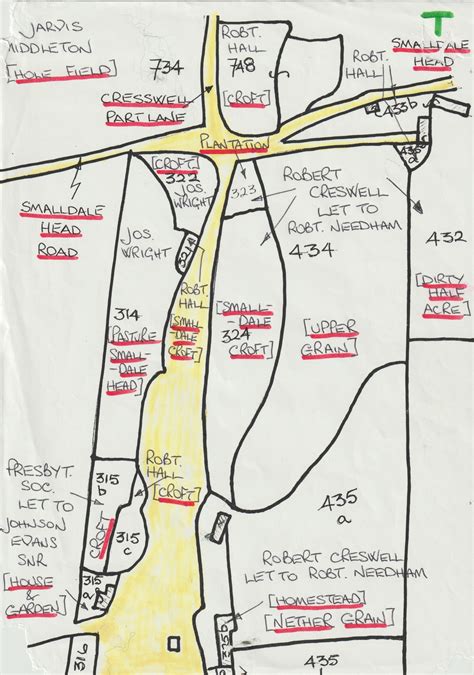 The 1843 Tithe Map – Bradwell Historical Society