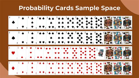 Probability in Maths | Formula, Theorems, Definition, Types, Examples