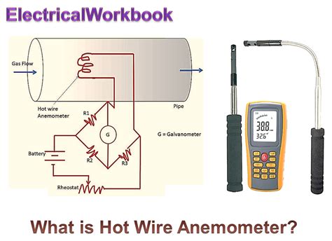 Anemometer Diagram