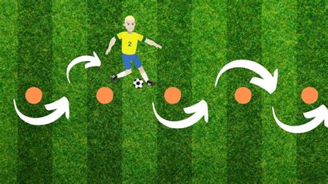 10 Best Soccer Drills for Beginners – A Step by Step Guide – Your Soccer Home