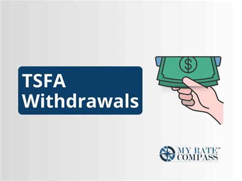 TFSA Withdrawals Rules - My Rate Compass